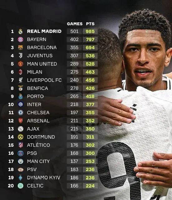 战胜马赛, 八卦剧乃至 战胜马赛, 八卦剧乃至