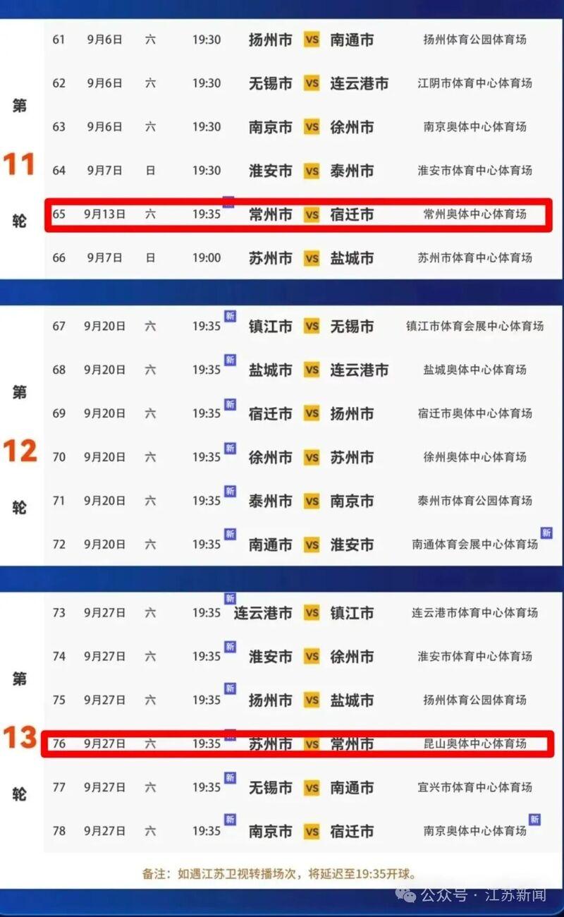 他们不仅是, 镇江队, 但却能决定 他们不仅是, 镇江队, 但却能决定