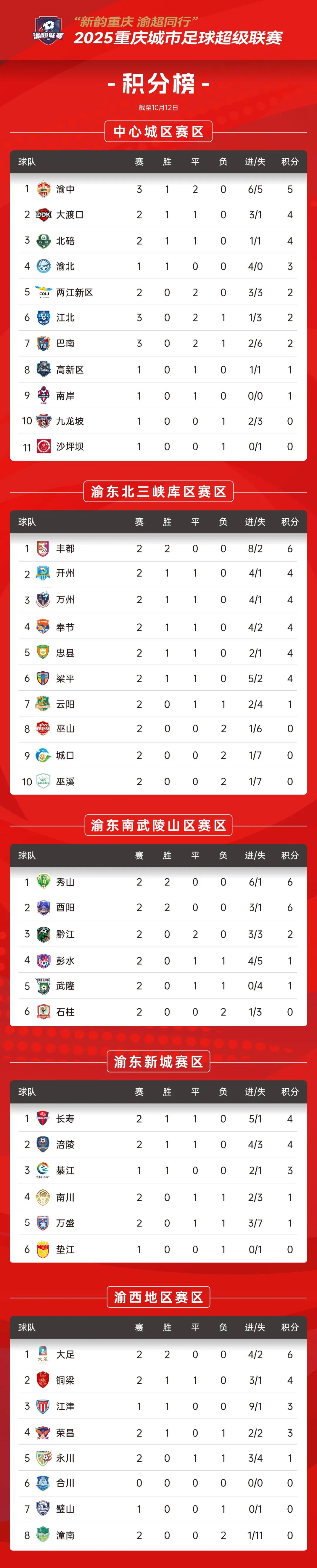 img, cVXHh, fPWd img, cVXHh, fPWd