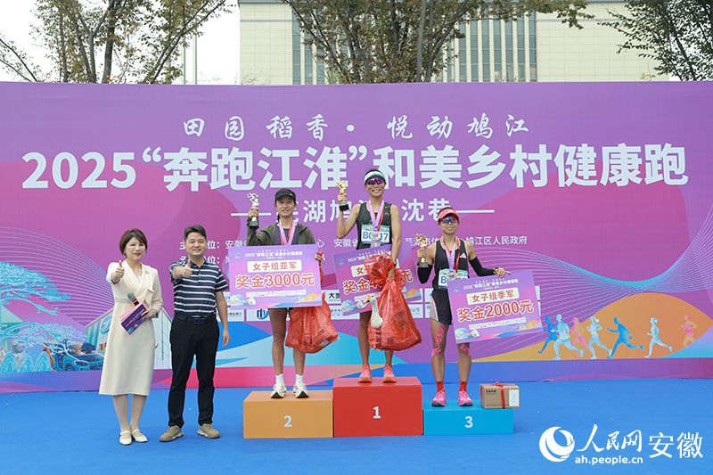 体验, fIAaB 体验, fIAaB