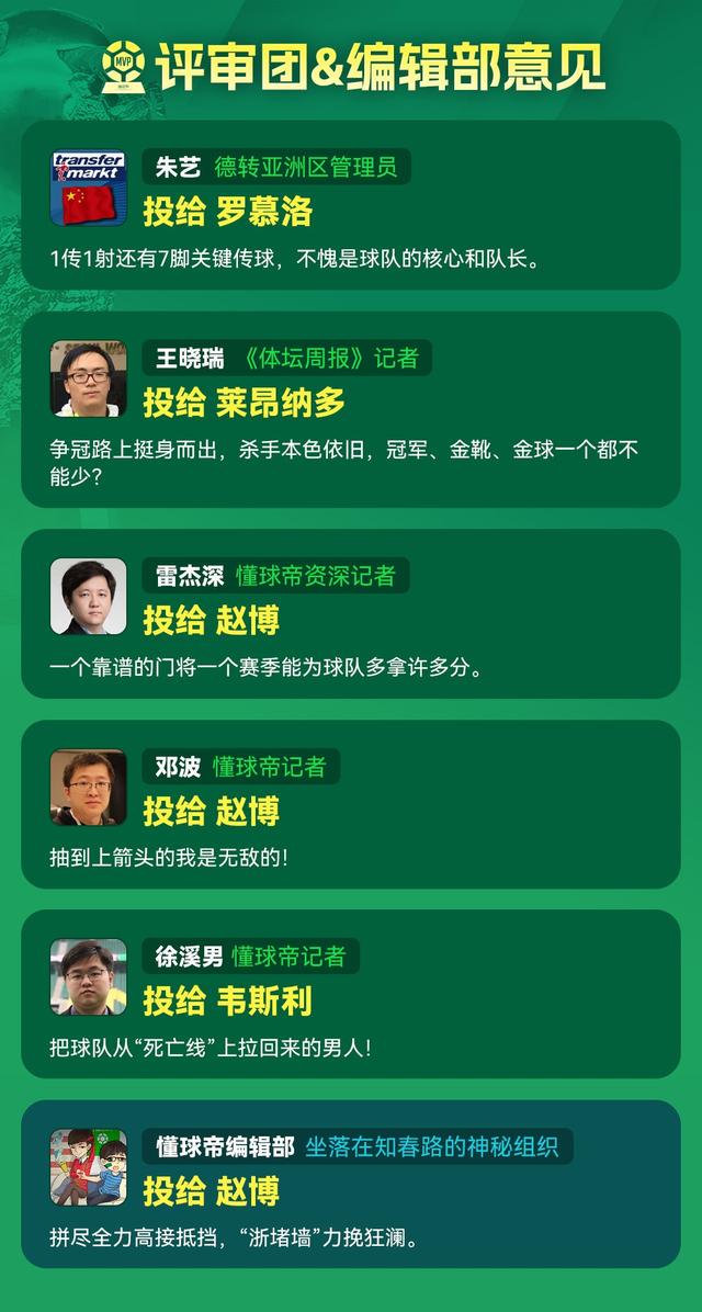 net, 仅次于攻入